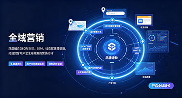 绵阳全域营销